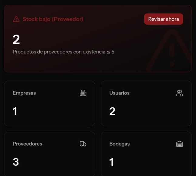 Detalle de módulo 1